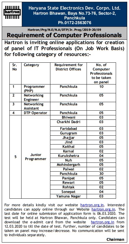 Hartron Vacancy 2020