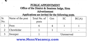 Sirsa Court Vacancy